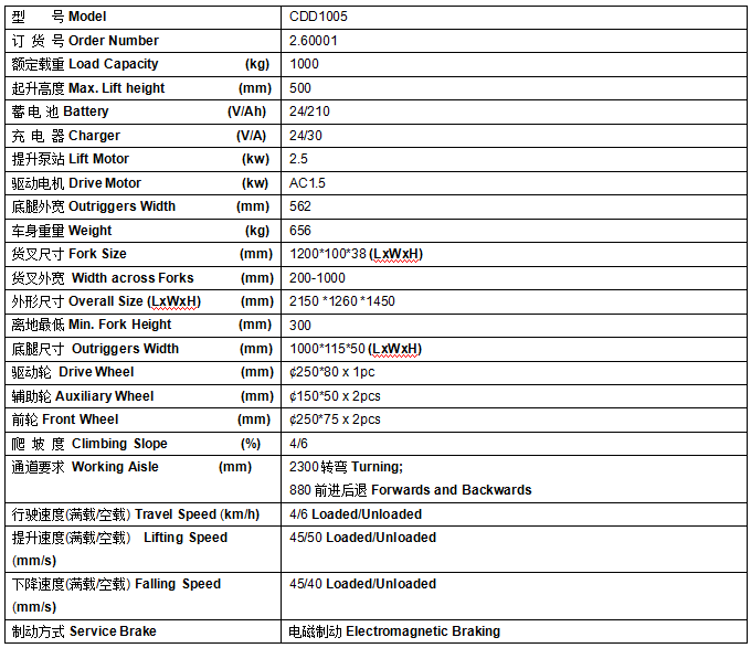 QQ截圖20170508081521 QQ截圖20170508081521