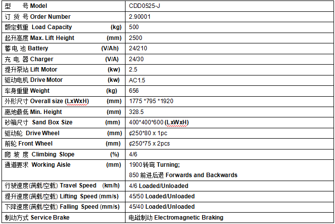 QQ截圖20170508092044 QQ截圖20170508092044