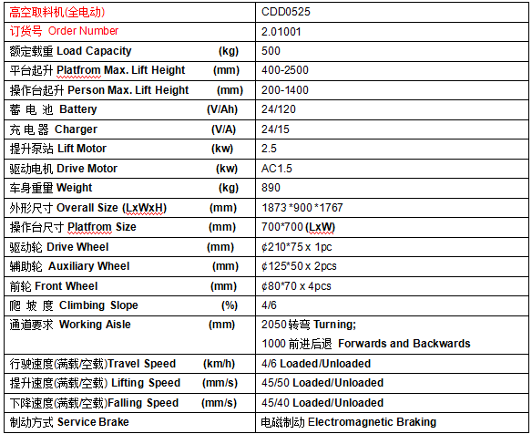 QQ截圖20170508093555 QQ截圖20170508093555