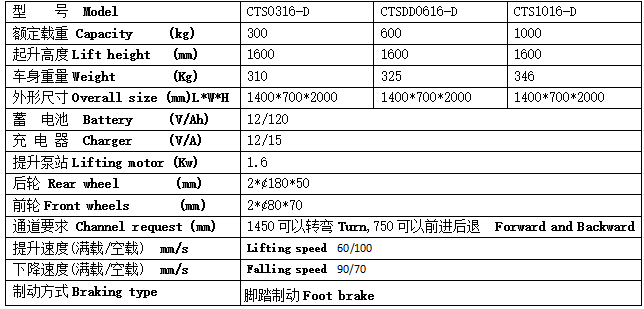 QQ截圖20170509081140 QQ截圖20170509081140