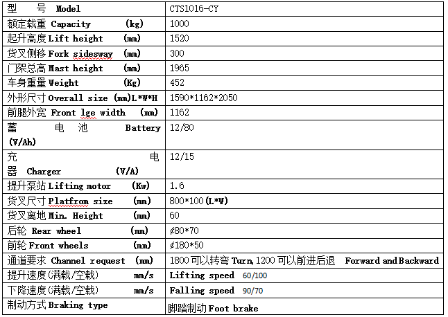 QQ截圖20170509091043 QQ截圖20170509091043