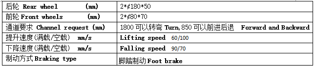 QQ截圖20170509102938 QQ截圖20170509102938