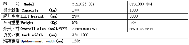 QQ截圖20170509110213 QQ截圖20170509110213