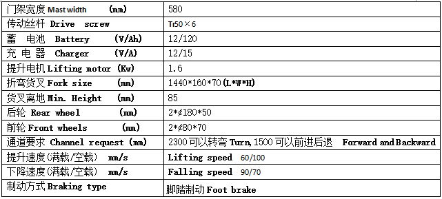 QQ截圖20170509110229 QQ截圖20170509110229
