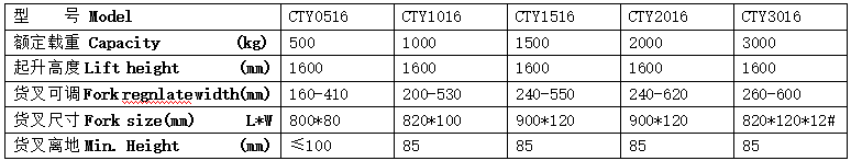 QQ截圖20170510082031 QQ截圖20170510082031
