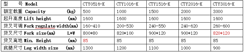 QQ截圖20170510090844 QQ截圖20170510090844