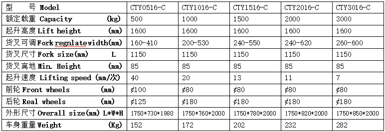 QQ截圖20170510093037 QQ截圖20170510093037