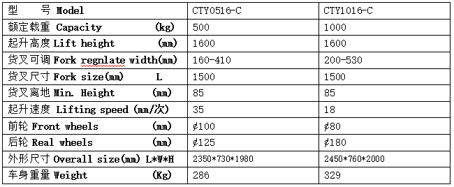 QQ截圖20170510100001 QQ截圖20170510100001