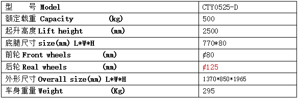 QQ截圖20170510103613 QQ截圖20170510103613