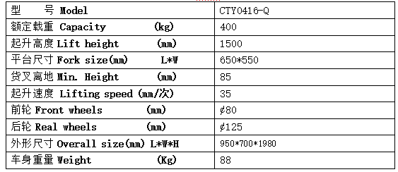 QQ截圖20170510110252 QQ截圖20170510110252
