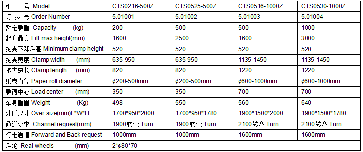 QQ截圖20170512100428 QQ截圖20170512100428