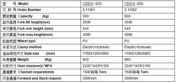 QQ截圖20170512105932 QQ截圖20170512105932