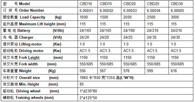 QQ截圖20170513081705 QQ截圖20170513081705