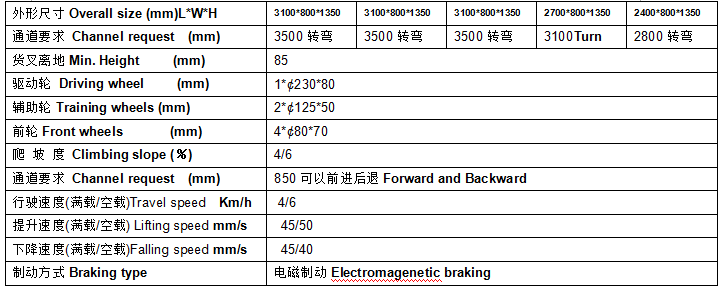 QQ截圖20170513084631 QQ截圖20170513084631
