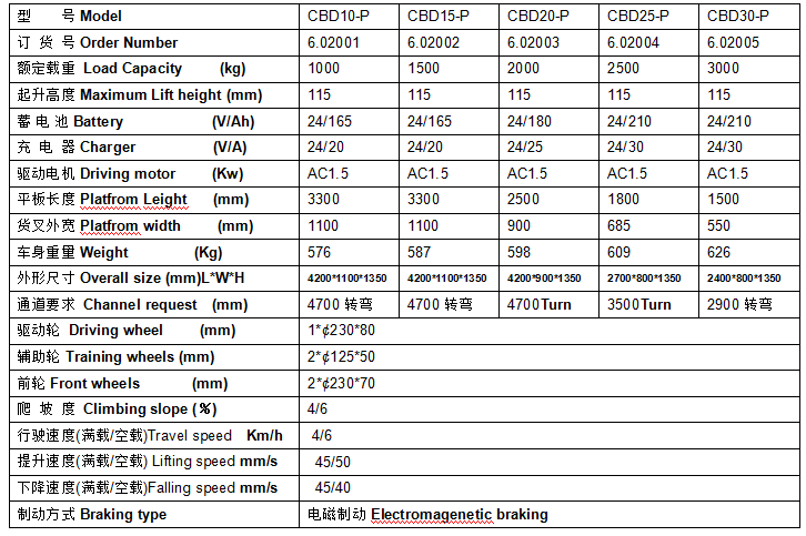 QQ截圖20170513090824 QQ截圖20170513090824