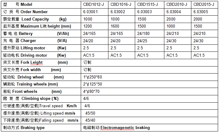 QQ截圖20170513093541 QQ截圖20170513093541