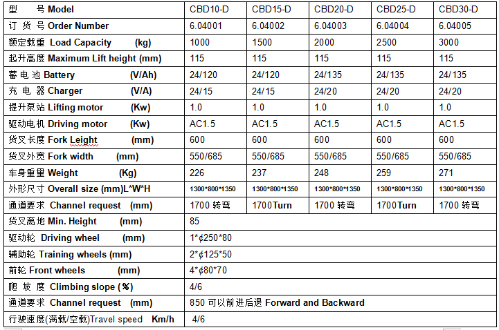 QQ截圖20170513095808 QQ截圖20170513095808