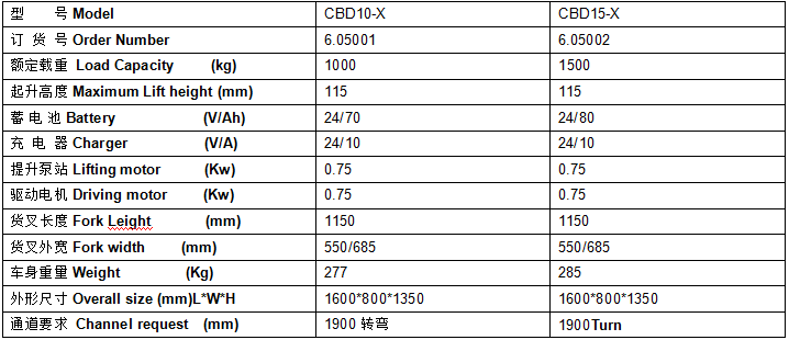 QQ截圖20170513103419 QQ截圖20170513103419