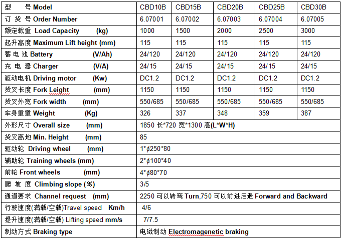 QQ截圖20170515085833 QQ截圖20170515085833