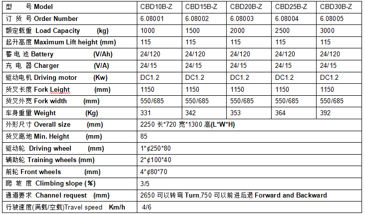 QQ截圖20170515094037 QQ截圖20170515094037