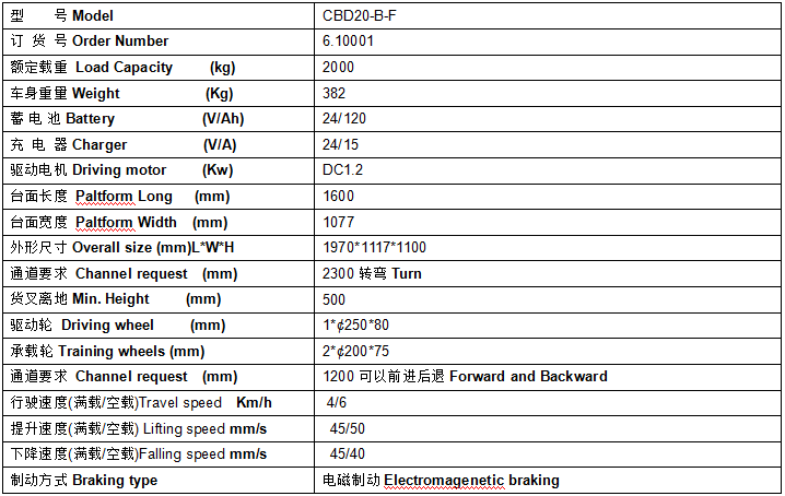 QQ截圖20170515103321 QQ截圖20170515103321