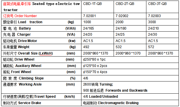 QQ截圖20170516094513 QQ截圖20170516094513