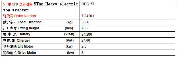 QQ截圖20170516105811 QQ截圖20170516105811