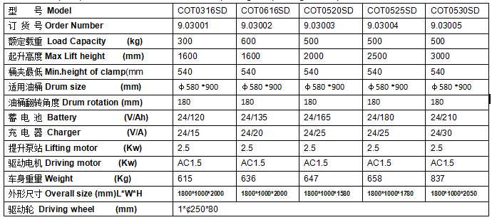 QQ截圖20170603110338 QQ截圖20170603110338