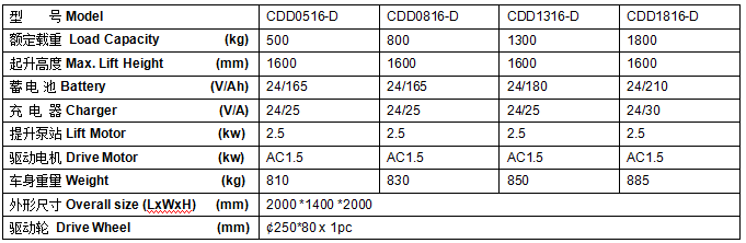 QQ截圖20170617081537 QQ截圖20170617081537