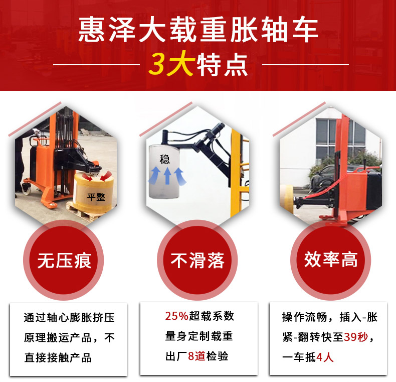 惠澤脹軸車_02 惠澤脹軸車_02