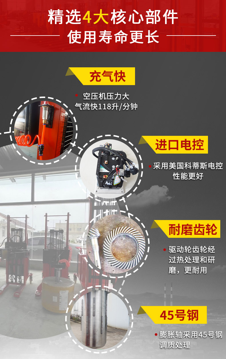 惠澤脹軸車_03 惠澤脹軸車_03