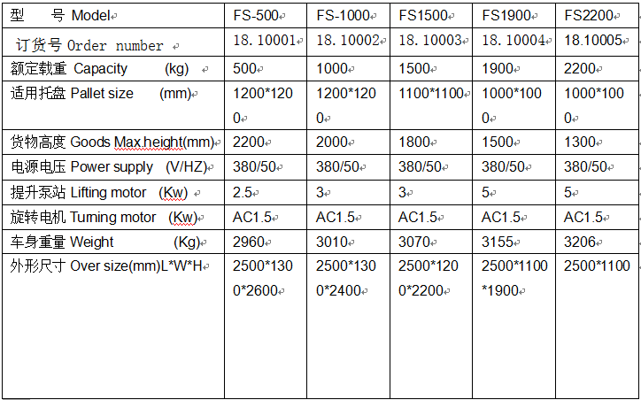 QQ截圖20170405094440 QQ截圖20170405094440