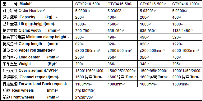 QQ截圖20170406084230 QQ截圖20170406084230