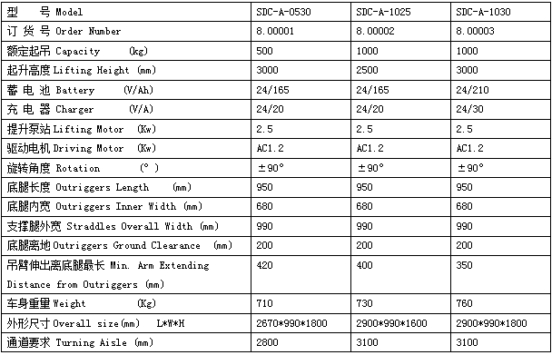 QQ截圖20170415091225 QQ截圖20170415091225