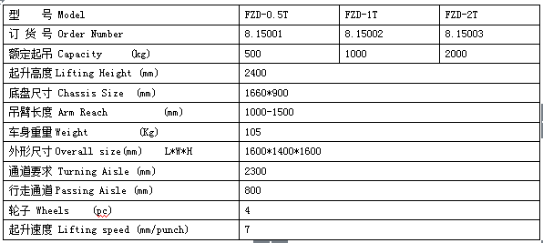 QQ截圖20170418091028 QQ截圖20170418091028