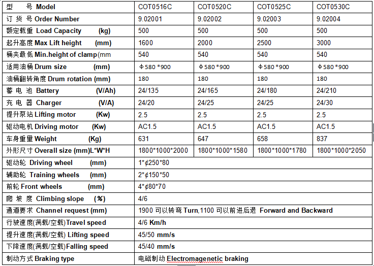 QQ截圖20170418100731 QQ截圖20170418100731