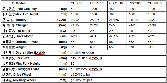 QQ截圖20170424102540 QQ截圖20170424102540