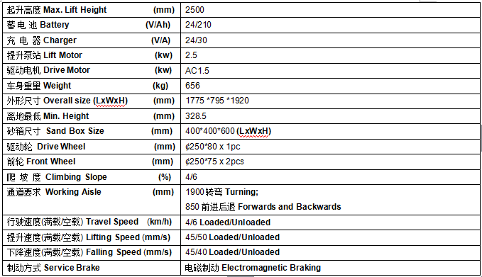 QQ截圖20170427084651 QQ截圖20170427084651