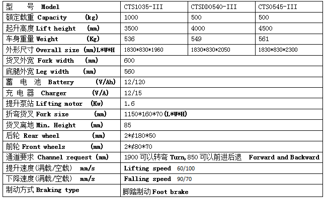 QQ截圖20170427101842 QQ截圖20170427101842