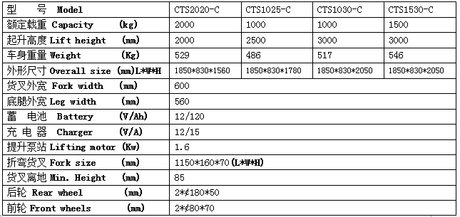 QQ截圖20170428093607 QQ截圖20170428093607