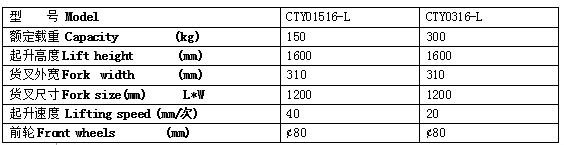 QQ截圖20170429111002 QQ截圖20170429111002