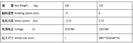 截圖20170512110837 截圖20170512110837