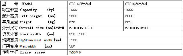 QQ截圖20170522112133 QQ截圖20170522112133