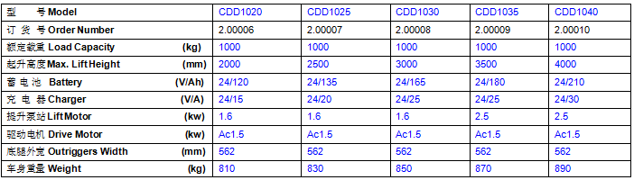 QQ截圖20170614082717 QQ截圖20170614082717