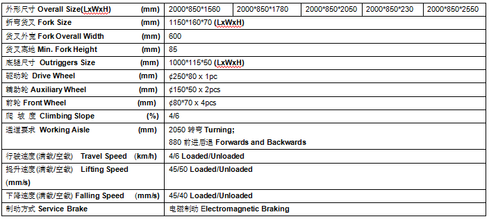 QQ截圖20170614082728 QQ截圖20170614082728