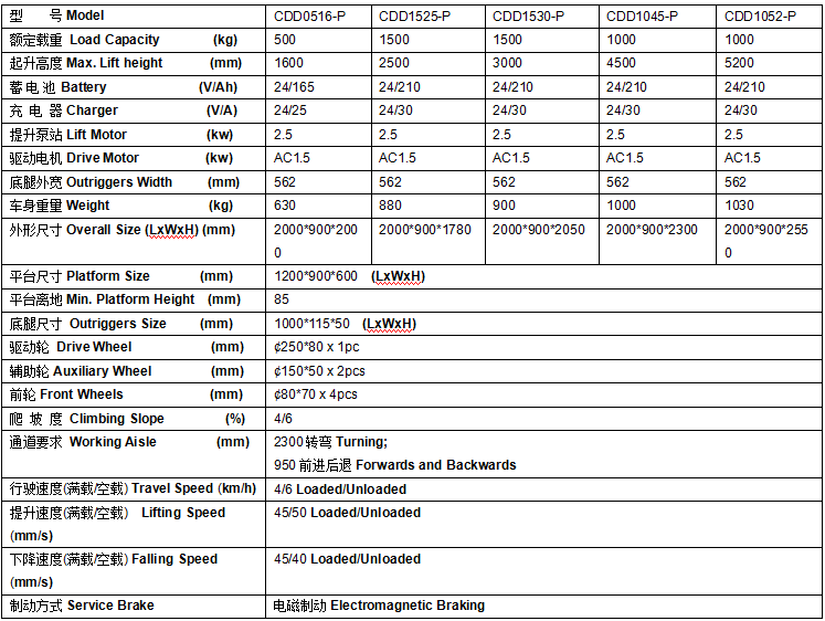 QQ截圖20170615085213 QQ截圖20170615085213
