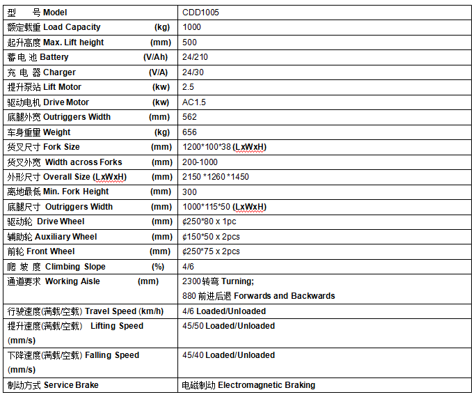 QQ截圖20170616084539 QQ截圖20170616084539