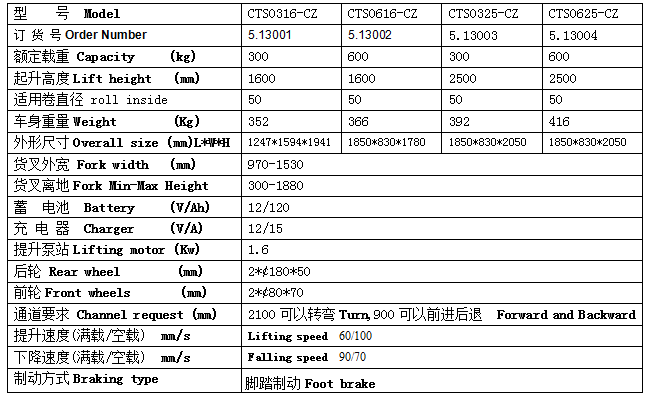 QQ截圖20170628073741 QQ截圖20170628073741