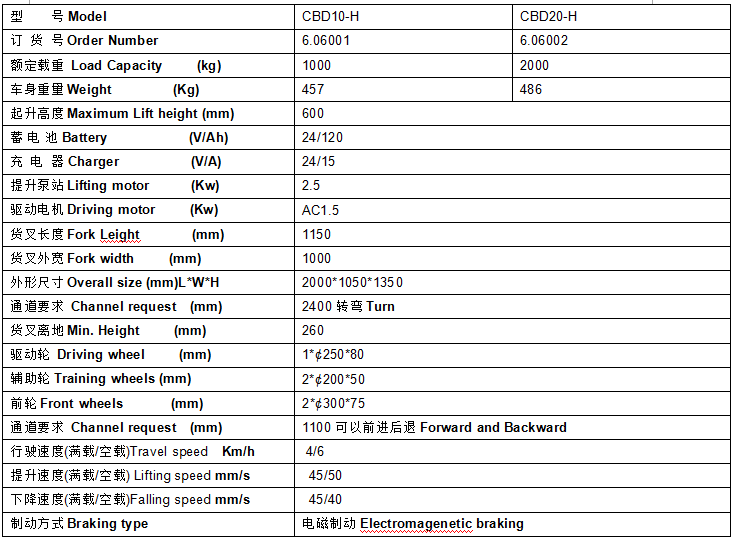 QQ截圖20170630091216 QQ截圖20170630091216