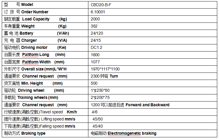 QQ截圖20170727085108 QQ截圖20170727085108